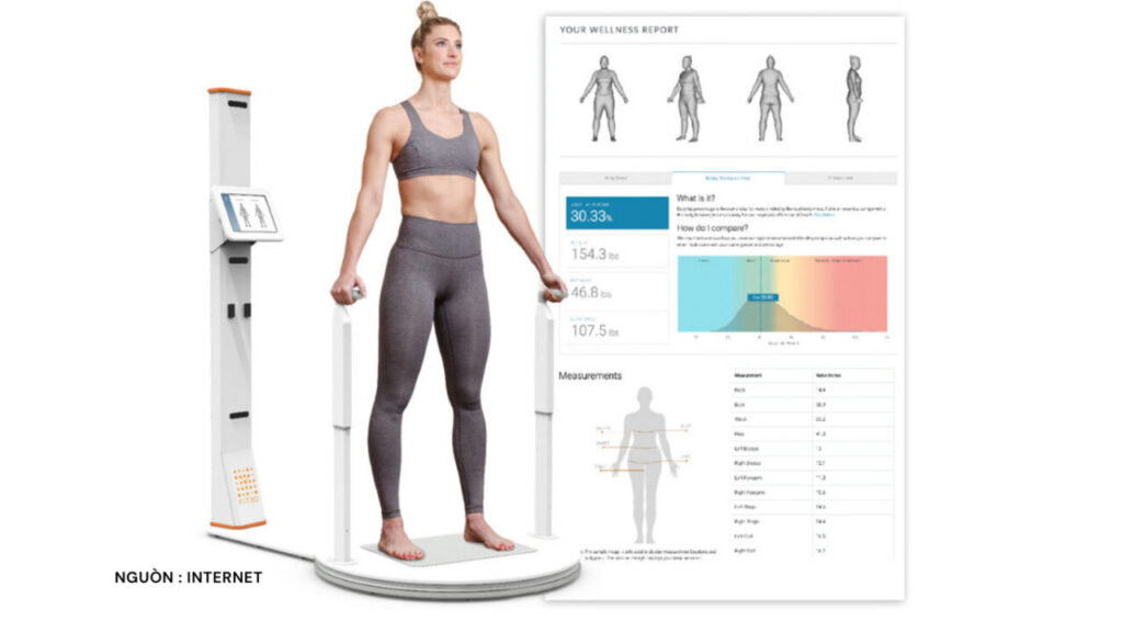 body scanning 3d máy quét cơ thể 3d do chu vi cơ thể - 94fit