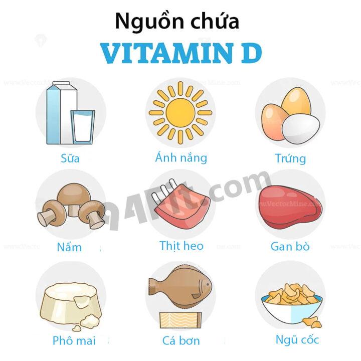 nguồn cung cấp vitamin D tự nhiên - 94fit