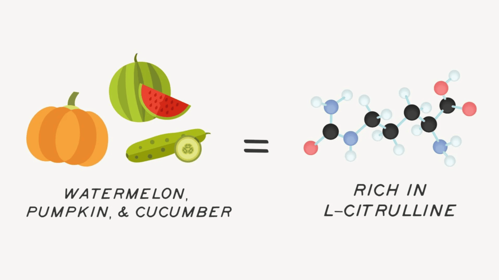 Citrulline